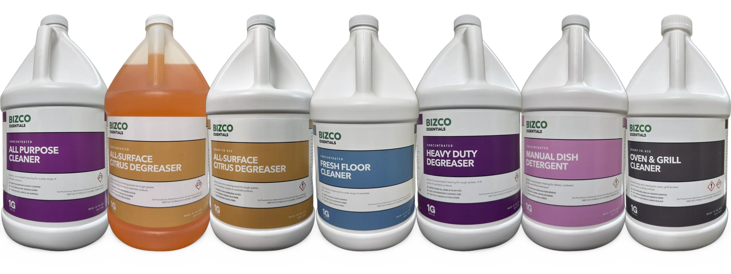 BIZCO Essentials Chemical Banner